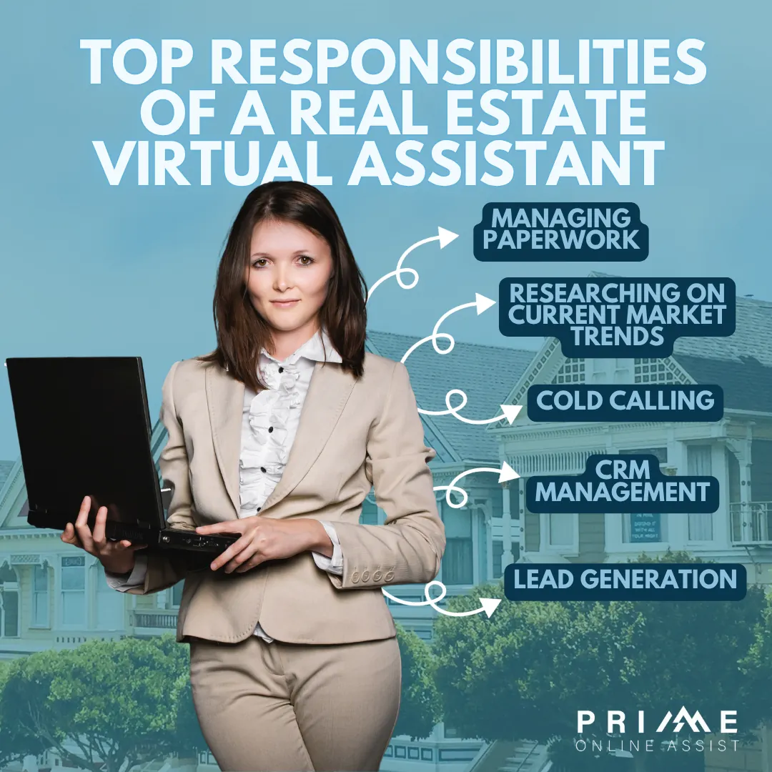 Prime Online Assist sample work